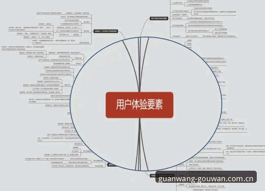 狗万manbetx用户体验优化指南：3个关键步骤解决APP下载与登录问题
