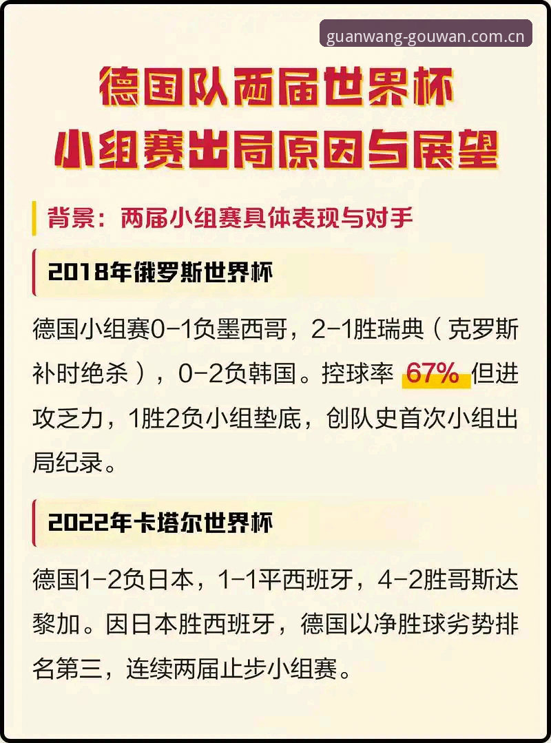 世界杯观赛签证困境下的狗万manbetx使用指南：如何实时追踪赛事与政治影响