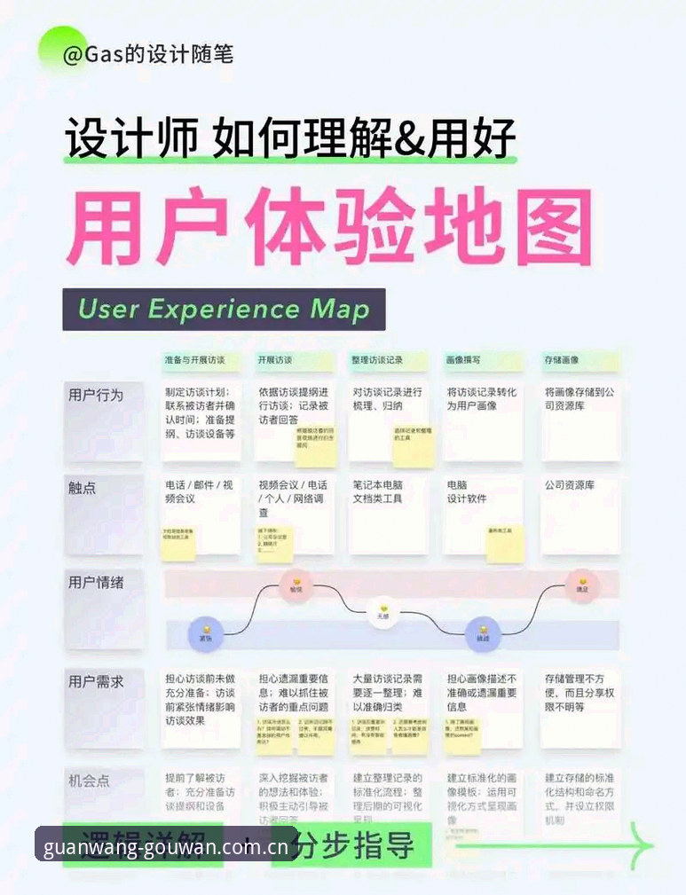 狗万manbetx用户体验优化指南：3个关键步骤解决APP下载与登录问题
