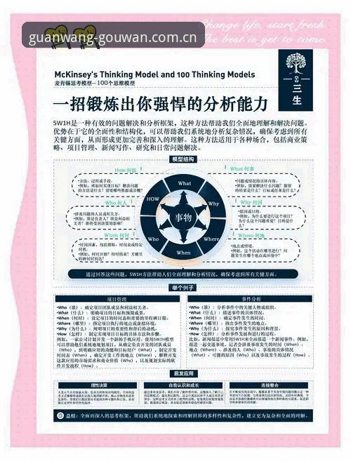 狗万品牌首页常见问题 资深技术评测员分享:狗万品牌首页常见问题及实战解决方案