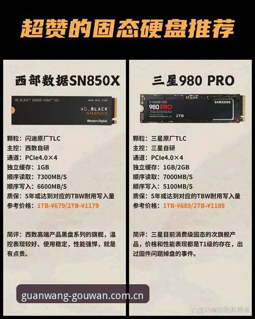 狗万manbetx官网 vs 安卓版登录通道：实测用户王磊的3种方案对比