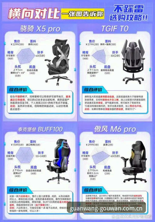 狗万manbetx怎么用？新手入门必看的5个操作要点